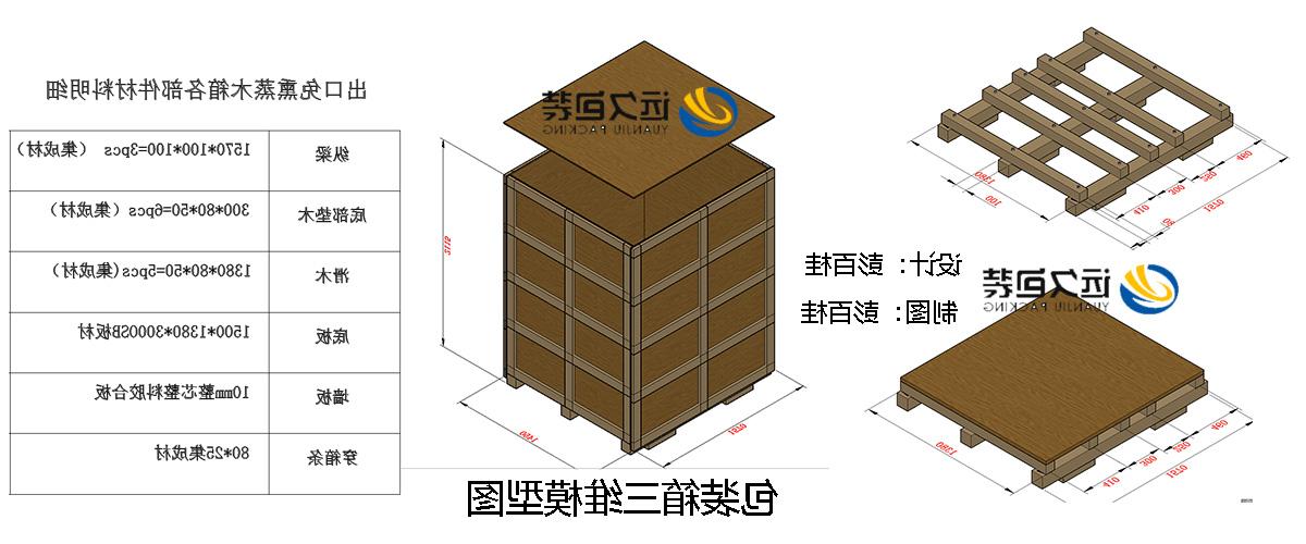 <a href='http://m27.zhs029.com'>买球平台</a>的设计需要考虑流通环境和经济性